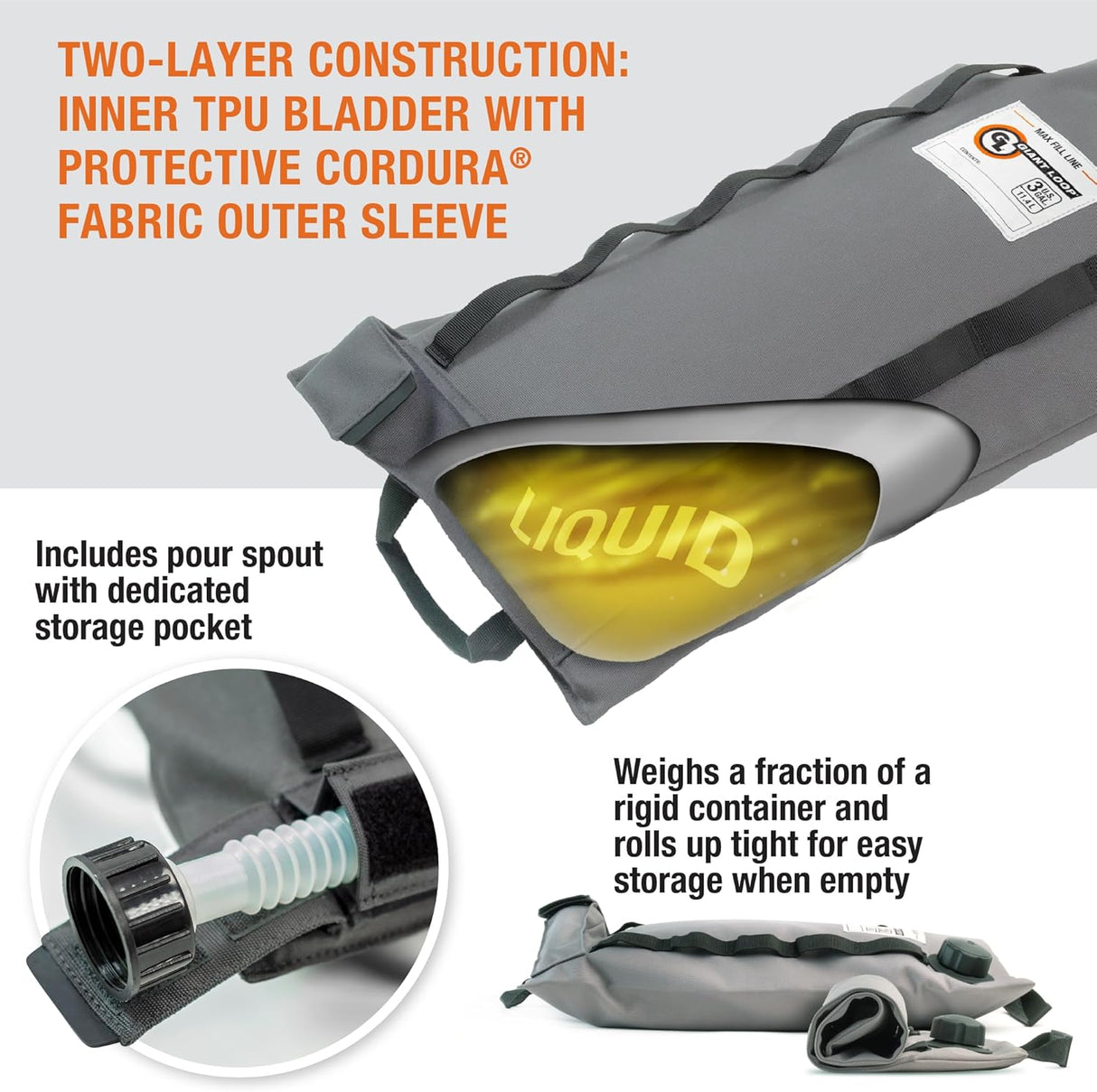 Giant Loop Armadillo Bag