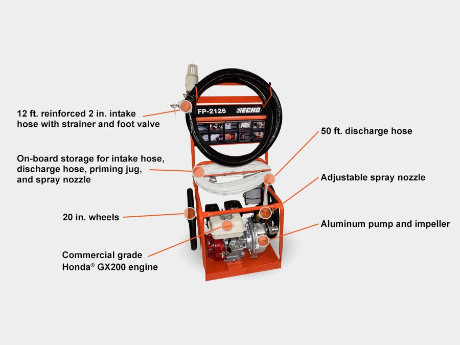 ECHO Canada Fire Pump