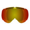 509 Youth Ripper Lens